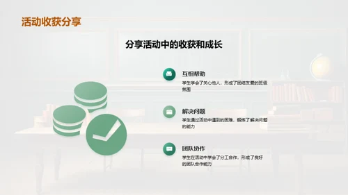 高二班级活动深度解析