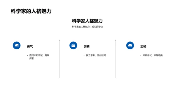 科学家角色解读