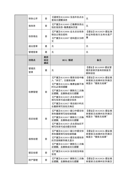 小区物业标准管理系统测试报告.docx