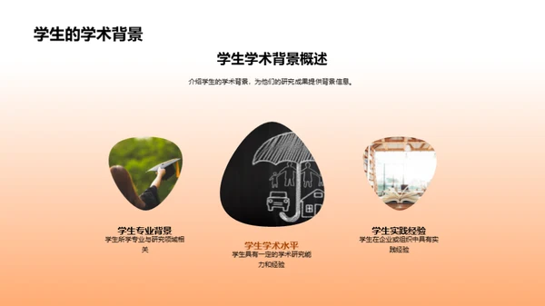 探索之旅：专科管理学研究