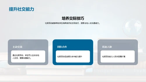 塑造未来：社团活动探索