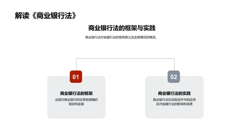 金融行业入职培训PPT模板