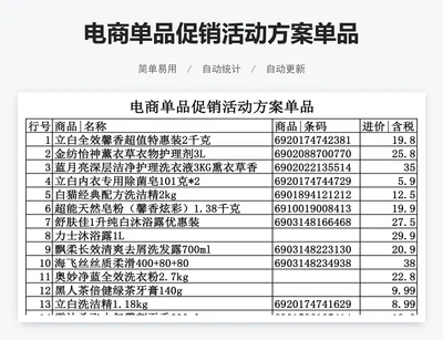 电商单品促销活动方案单品