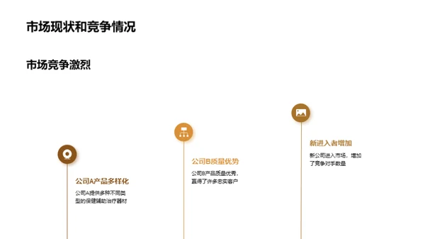探索保健治疗市场
