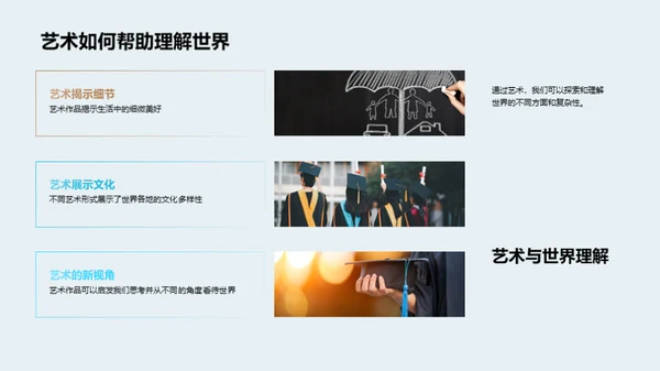 艺术的多维视角
