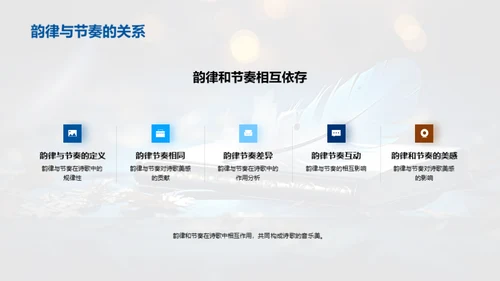 揭秘诗歌韵律美