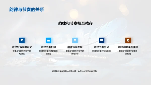 揭秘诗歌韵律美