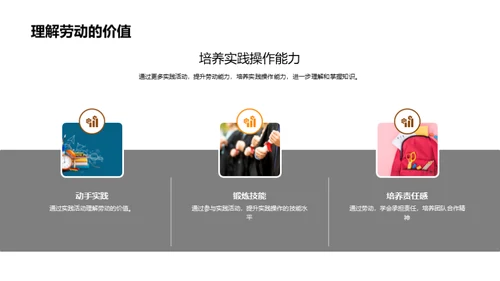 劳动力的崭新解读