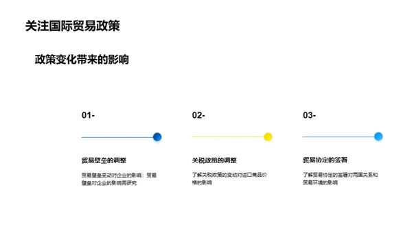 简约风教育培训教学课件PPT模板