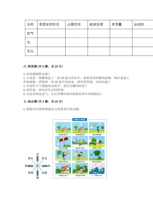 教科版三年级上册科学期末测试卷精品【考点梳理】.docx