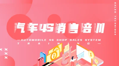 汽车4S店销售制度培训通用PPT模板