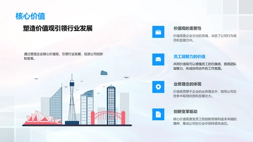 金融公司的企业文化讲座