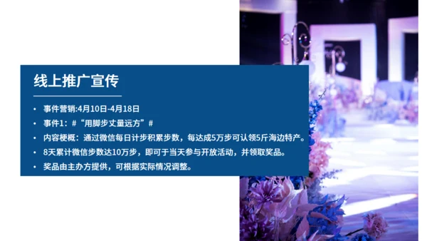 地产文旅展厅开放活动策划方案通用PPT模板