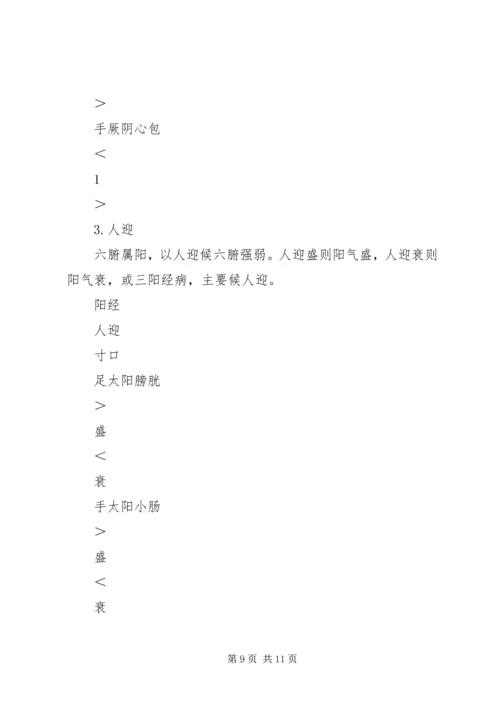 跟师李可老心得0.docx