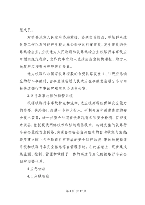 铁路行车事故应急处置预案.docx