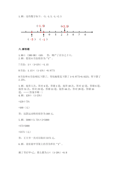 小学六年级下册数学期末卷附答案（考试直接用）.docx