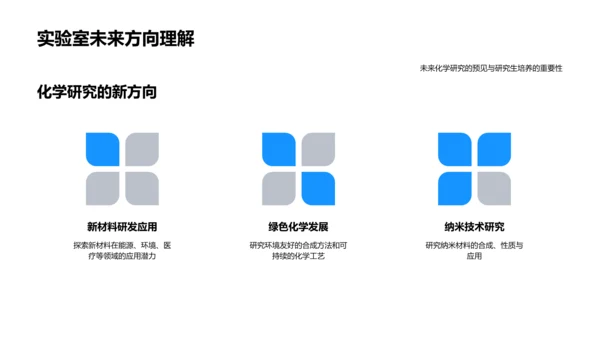 化学科学未来展望PPT模板