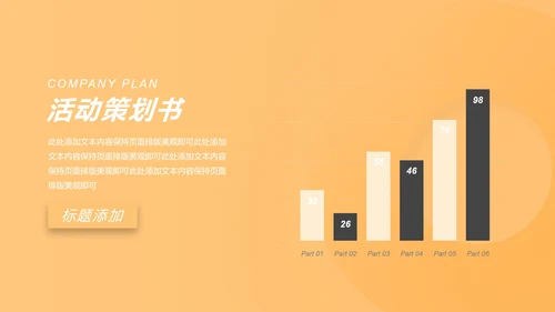 渐变风橙色双十一产品推广促销计划PPT模板