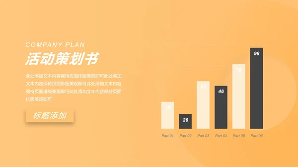 渐变风橙色双十一产品推广促销计划PPT模板