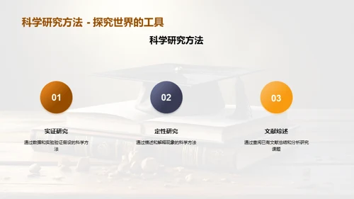 教育学研究探究