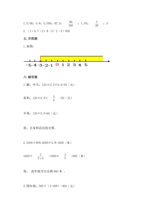 小学数学六年级下册期末测试卷标准卷.docx