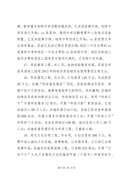 县重点民生工程汇报材料.docx