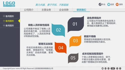 网页式公司介绍产品展示PPT模板