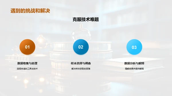 学术洞察：跨学科研究分享