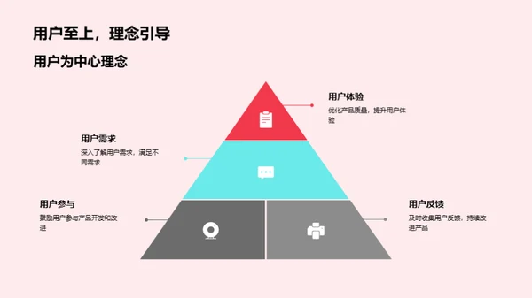 稳健运营 共赢未来