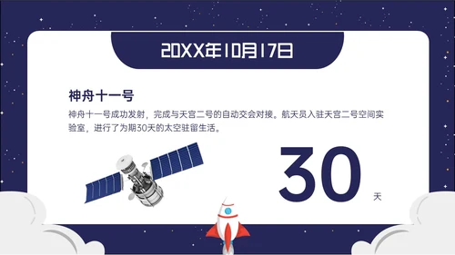 蓝色卡通风格中国航天发展史简介PPT课件