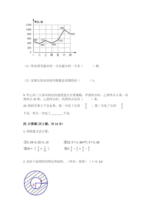 2022六年级上册数学期末测试卷附完整答案（精选题）.docx