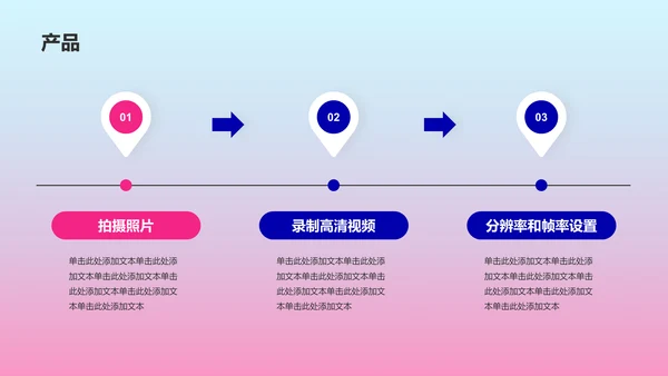 蓝色渐变科技产品发布会通用PPT模板