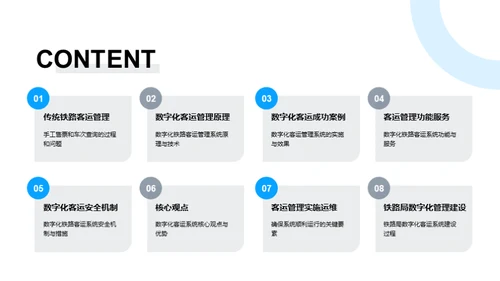 数字化重塑铁路客运