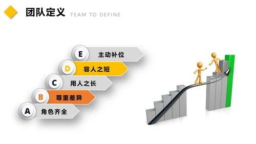 团队建设管理培训通用PPT模板