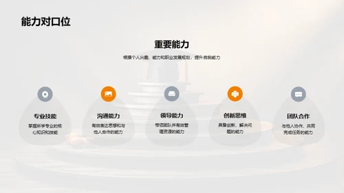 大学生职业规划