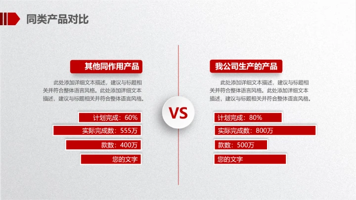 大气简约公司企业介绍产品宣传PPT模板