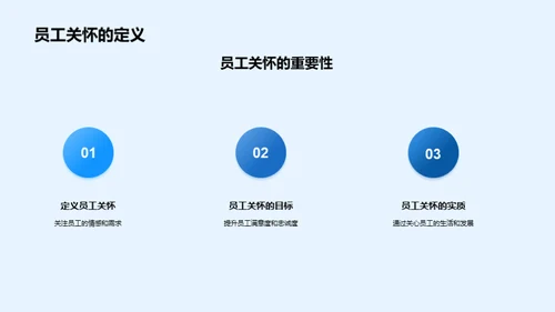 打造员工关怀型企业