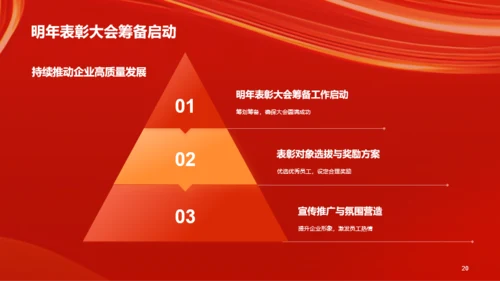 红色创意企业年度员工表彰大会PPT模板