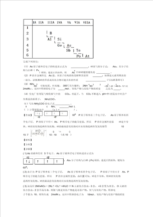 20202021高考化学专题复习原子结构与元素周期表的综合题含答案解析