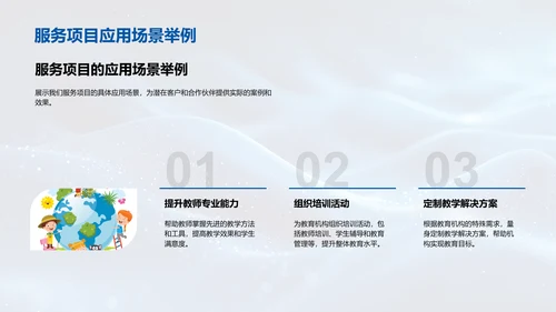 年终培训业绩报告