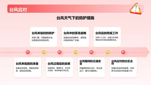 红色插画风全国防灾减灾主题班会PPT模板