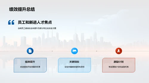 人力资源年度回顾与展望