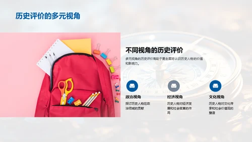 历史人物穿越时空