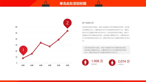 公司年度工作总结汇报通用PPT模板