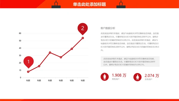 公司年度工作总结汇报通用PPT模板