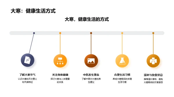 大寒养生之道