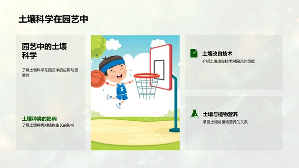 农学实践与理论融合