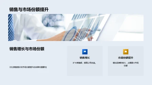 小暑商机
