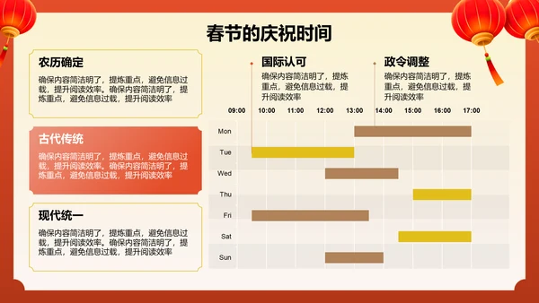 红色喜庆风春节与中国农历新年的象征意义PPT模板