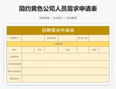 简约黄色公司人员需求申请表